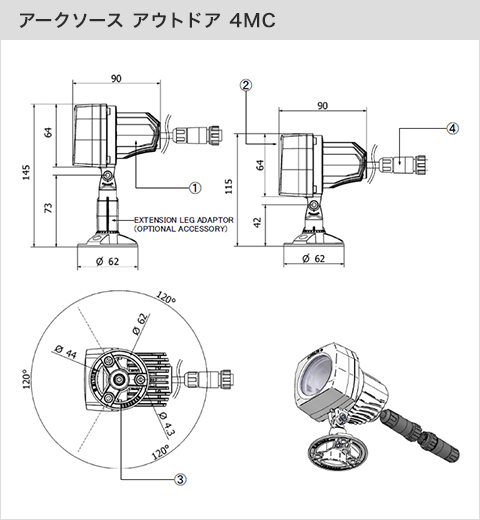 アークソース アウトドア 4MC RGBW
